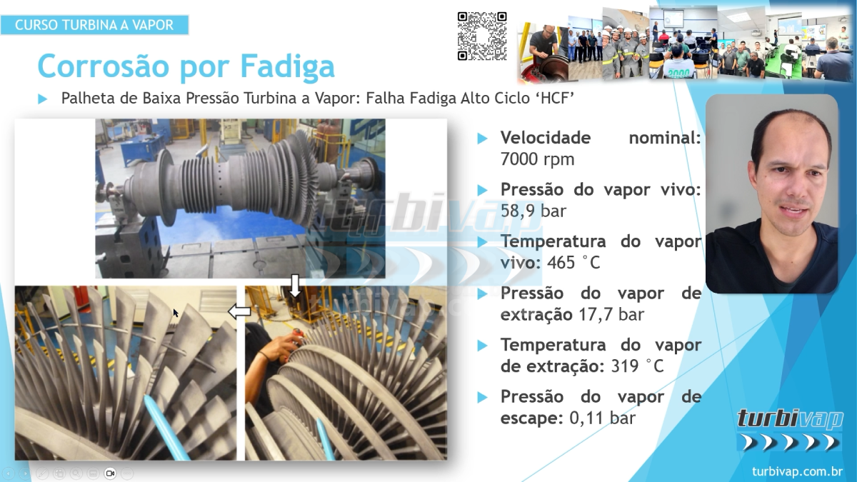 Análise de Falhas e Performance